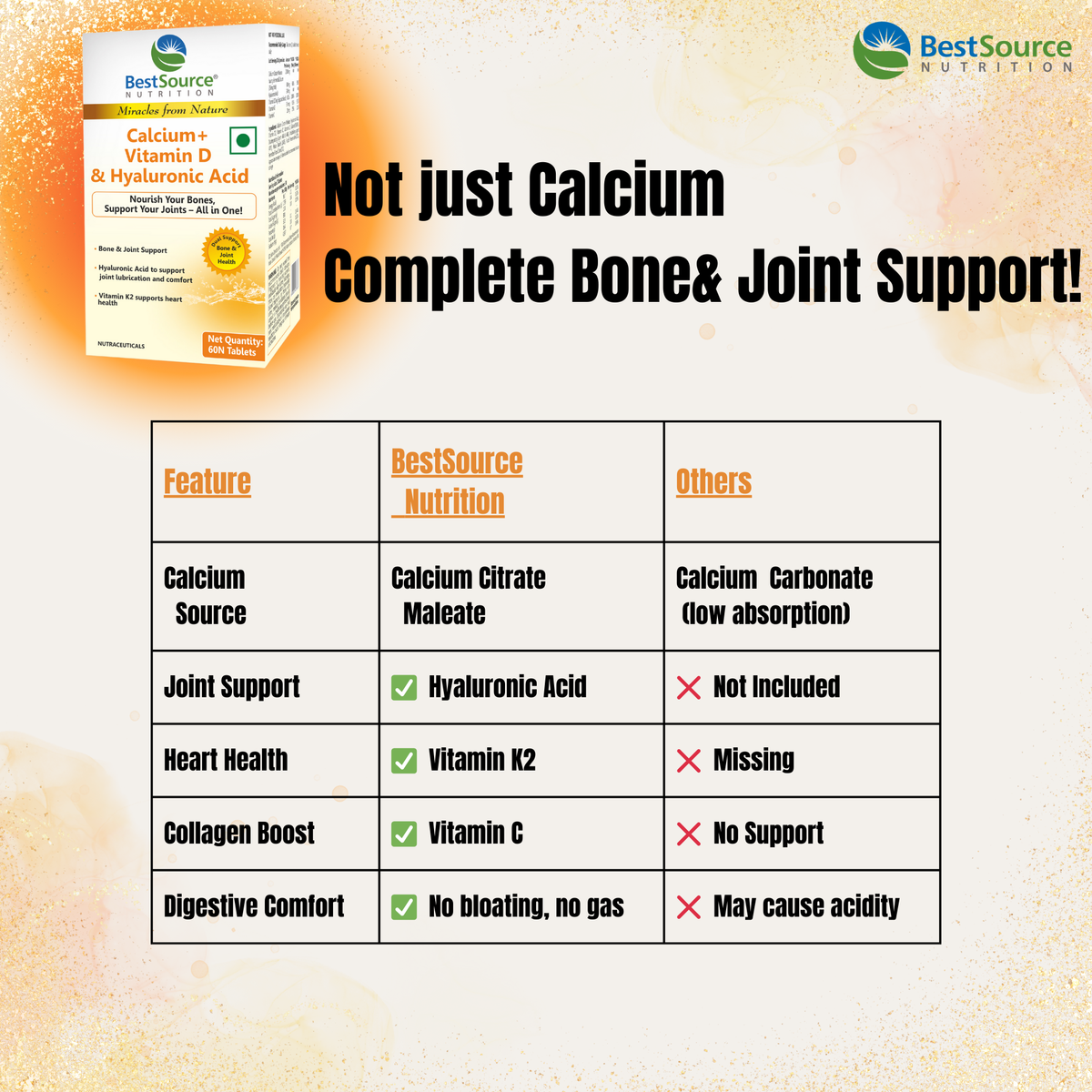 Best Calcium of india