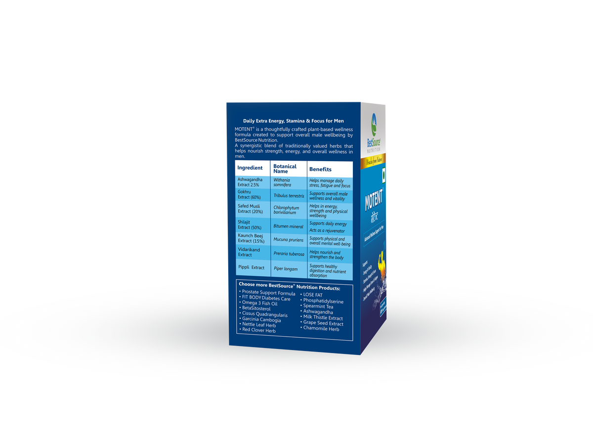 Nutritional supplement motent box (men herbal product) with blue label on a white background