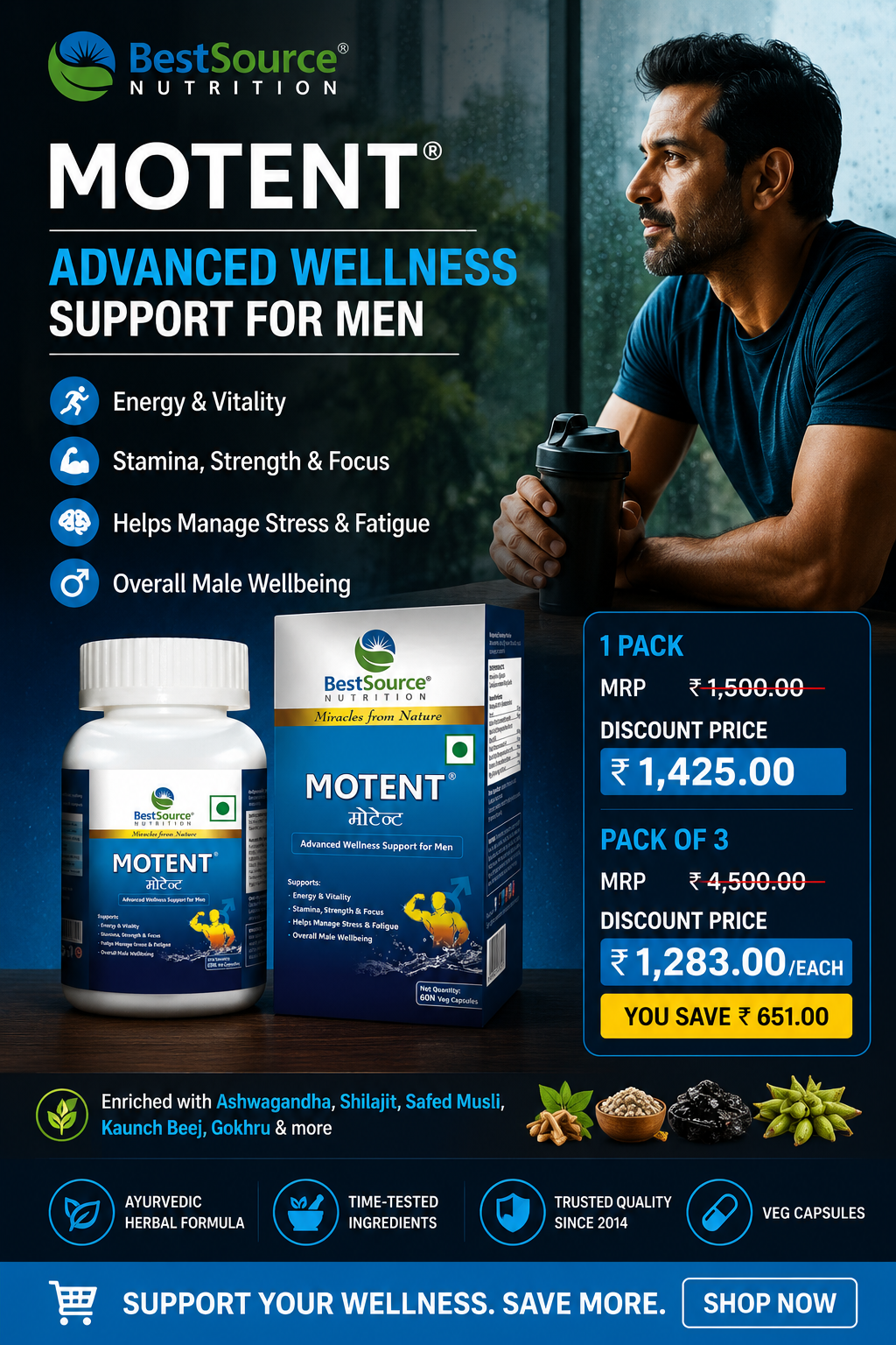 BestSource Nutrition's Motent Advanced Wellness Support for Men, featuring a man drinking from a shaker bottle alongside product packaging (a white bottle and a blue/white box) with pricing and feature icons.
