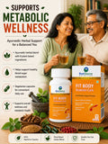 Fit Body Diabetes Care - uses