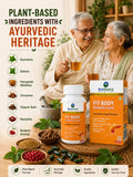 Fit Body Diabetes Care - herbal ingredients
