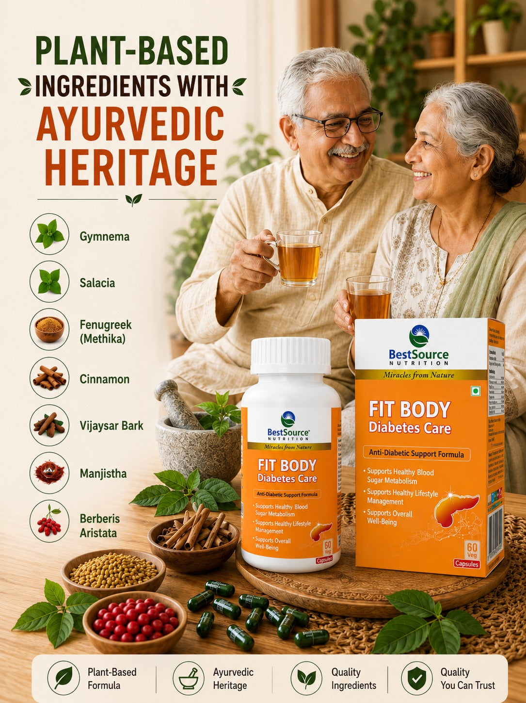 Fit Body Diabetes Care - herbal ingredients